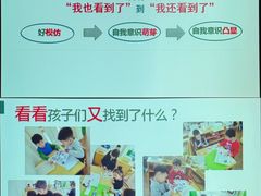 -思南路幼儿园(南部)
