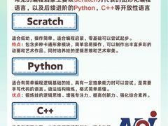 -乐博乐博少儿编程·机器人编程·信息学竞赛(未央校区)