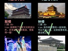 -西安钟楼