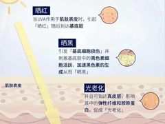 -上海第一八佰伴