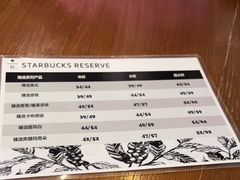 -星巴克臻选(重庆大融城店)