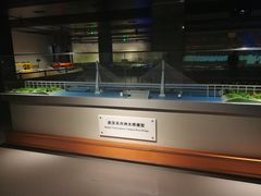 -中国铁道博物馆(正阳门馆)