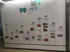 -艾维口腔(春江花月门诊部)