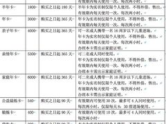 -江湾体育中心游泳馆