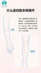 -半岛故事·法儿曼抗衰·indiba中心
