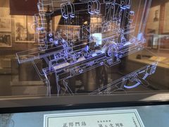-中国铁道博物馆(正阳门馆)