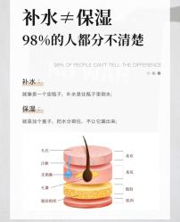 点击看大图 -凡碧诗毛孔清洁收细