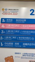 -广州市妇女儿童医疗中心(儿童院区)