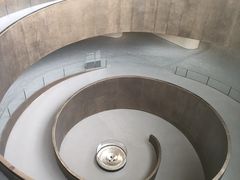 -三星堆博物馆