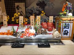 -盛宴自助餐厅(运达喜来登店)