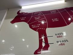 -全好食潮汕牛肉火锅(泗洲路店)