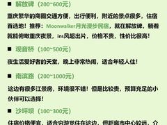 -埠口精酿夜景餐酒吧· BREWPORT BISTRO(长嘉汇重庆之眼店)