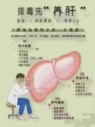 -香薇妮丝女子减肥院