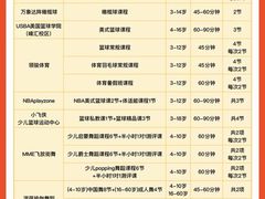 -金宝贝早教(和悦汇店)