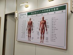 -通透堂中医·精准推拿(万科云城分院)