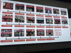 -津门张记包子铺(华昌道店)