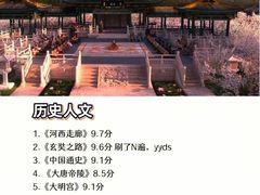 -外滩