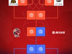 -东莞银行篮球中心