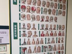 -通透堂中医·精准推拿(旗舰店)