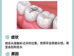 -深圳富茂格伦菲尔口腔门诊部(龙华清湖总院)