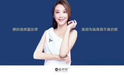 点击看大图 -蓝丝带产后恢复中心(南宁店)