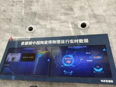 -景德镇中国陶瓷博物馆