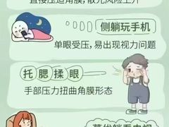 -宝视达眼镜(美中城店)