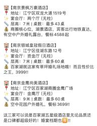-南京银城皇冠假日酒店·宴会厅