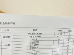 -鹿岛会员店 (龙湖三千集天街店)