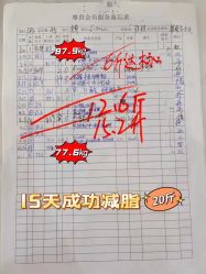 -Lily纤美·科技减脂中心