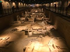 -洛阳周王城天子驾六博物馆