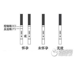 -邢台妇产医院