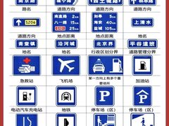 -青岛运通驾校(市南区CBD校区)