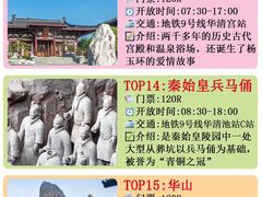 -西安城墙·碑林历史文化景区