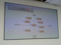 -四季美学色彩形象管理服装搭配