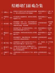 -昆泰酒店·会议咨询