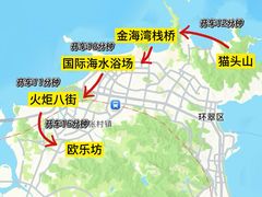 -威海华夏城景区