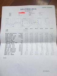 -苏州大学附属儿童医院(景德路院区)