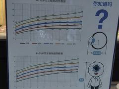 -华彬眼镜专业渐进配镜(潘家园店)