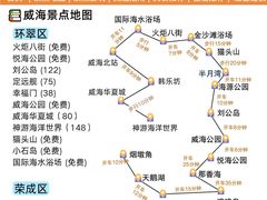 -威海华夏城景区