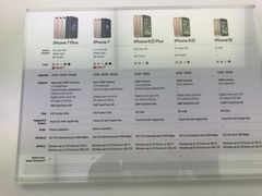 -东荟城名店仓