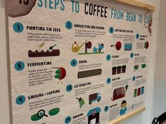 -LilBee Coffee