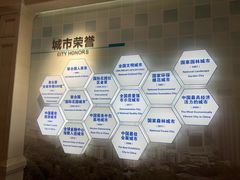 -大连市规划展示中心