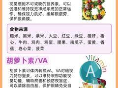 -星视野儿童近视弱视视力训练中心(富荟店)