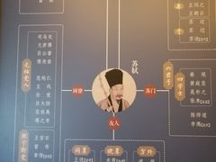 -辽宁省博物馆