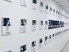 -CGWANG王氏教育(重庆校区)