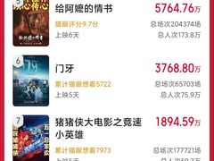 -首都电影院(天津店 中国巨幕)