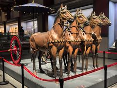 -北京大葆台遗址博物馆