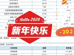 -瑞慈体检上海徐汇机构