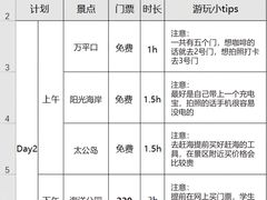 -巧克力渔家.小船海鲜家常菜(万平口店)